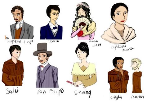 el filibusterismo clipart|El Filibusterismo Interactive Flash Animation by C&E Publishing.